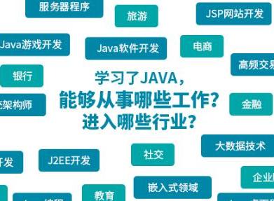 珠海达内深度解答Java培训费用