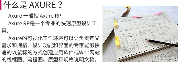 AXURE